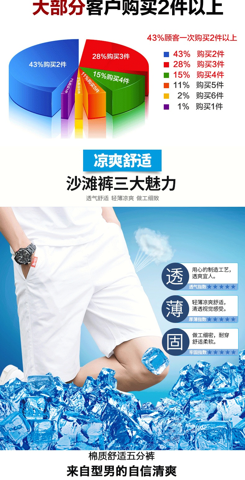 2018 mùa hè nam trắng quần short giản dị quần dây lỏng tie dây màu xanh năm quần màu tinh khiết thể thao quần thủy triều quần thể dục nam