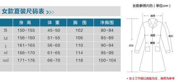 Tenue infirmière - Ref 1858816 Image 25