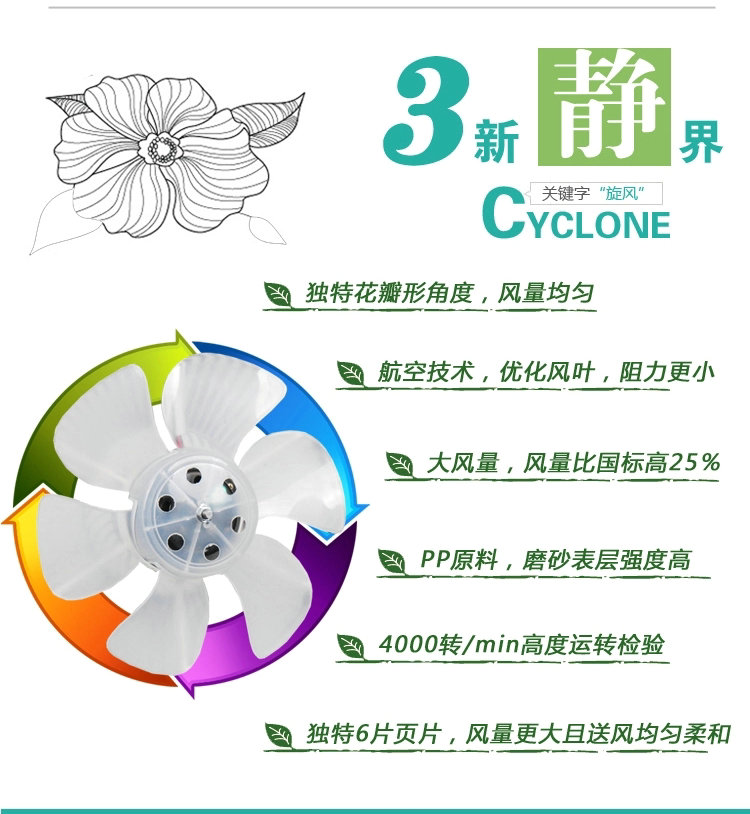 quat media Quạt điện Yongsheng DK51 máy tính để bàn bật quạt quạt dây chuyền nhà máy sản xuất quạt kỹ thuật quạt may mắn 12 inch - Quạt điện quạt hơi nước nhỏ gọn