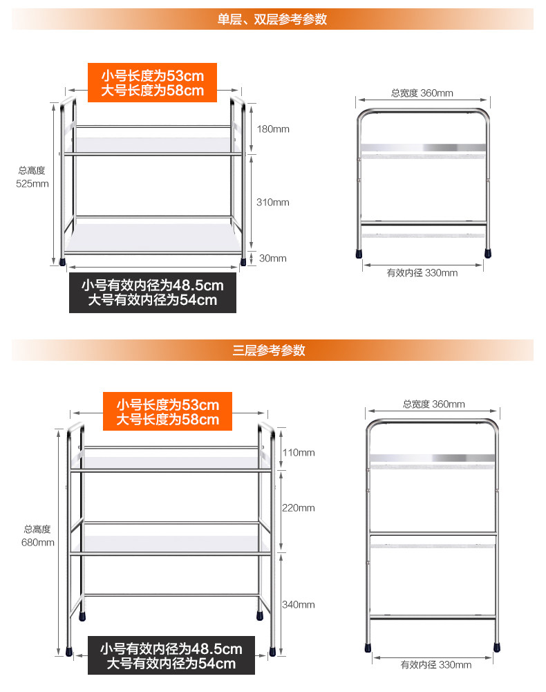 ���ڲ��������ܲ����΢��¯̨ʽ