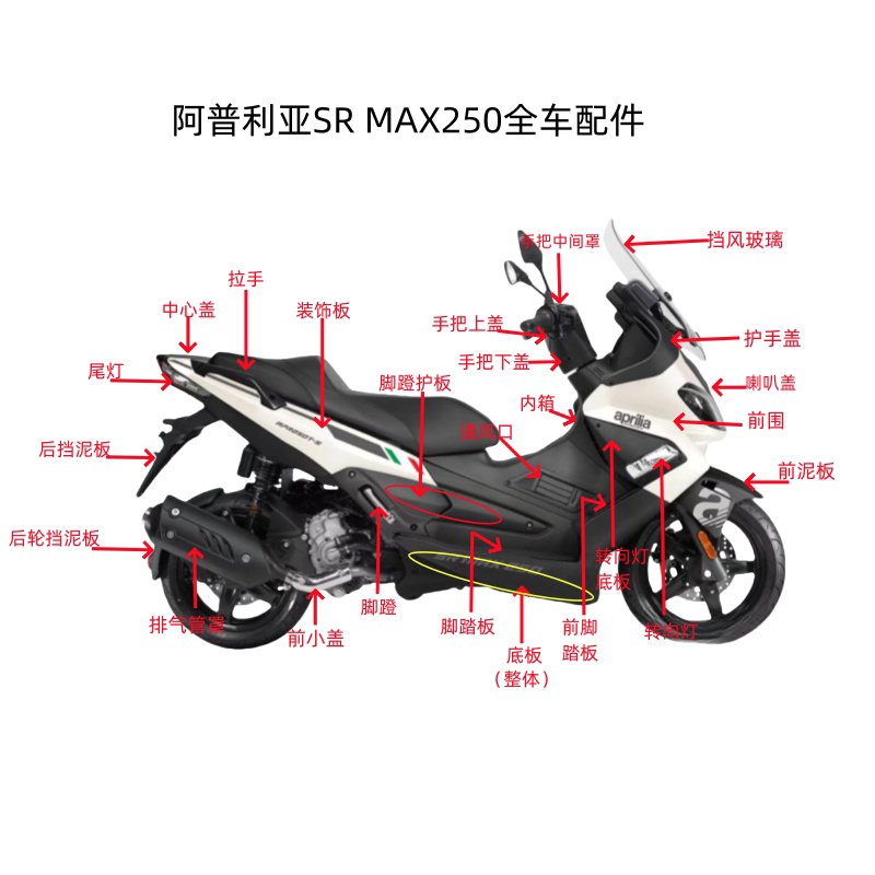 Zongshen Aprilia Srmax250 300 Original Factory Shell, Front Fairing, Panel, Handguard, Front Mudguard