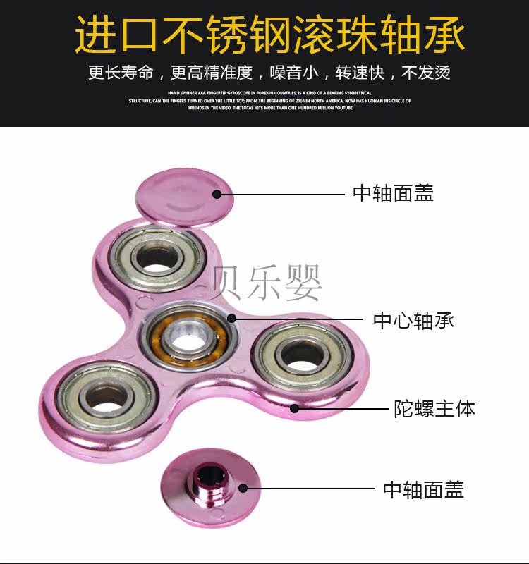 Fidget spinner BAOLI - Ref 2616041 Image 11