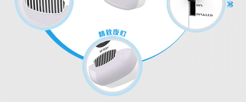 máy lọc không khí cao cấp Máy lọc không khí ion âm hộ gia đình mùi hôi vật nuôi khói nhà vệ sinh khử mùi nhà vệ sinh máy ozone máy lọc không khí ion âm
