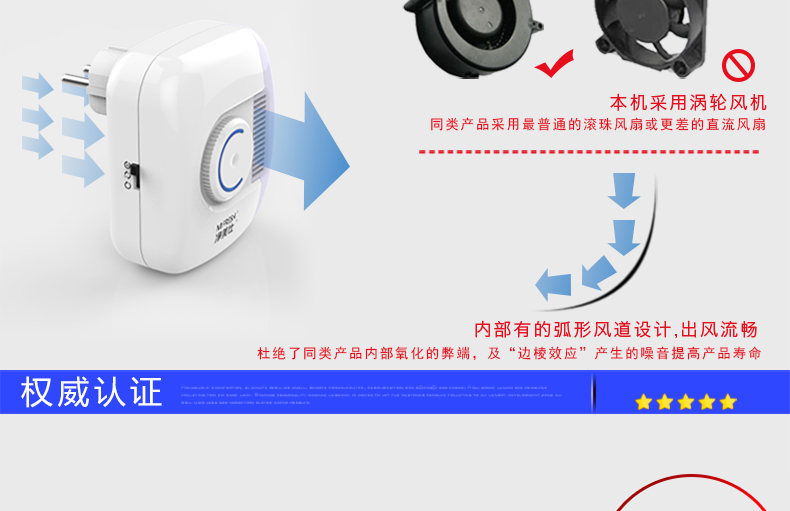 máy lọc không khí có tác dụng gì Mfresh / net vẻ ​​đẹp ngoài máy lọc không khí formaldehyd nhà máy lọc formaldehyd ST50 	máy lọc không khí f-pxf35a