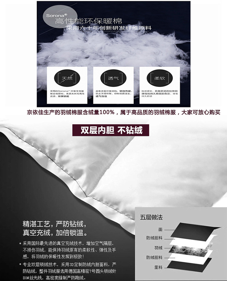 Blouson hiver pour homme   OTHER en Coton - Ref 3113072 Image 11