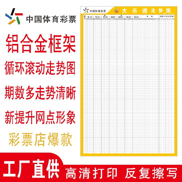 Sports lottery store supplies a full set of new seven-star lottery trend chart cyclic rolling aluminum alloy frame