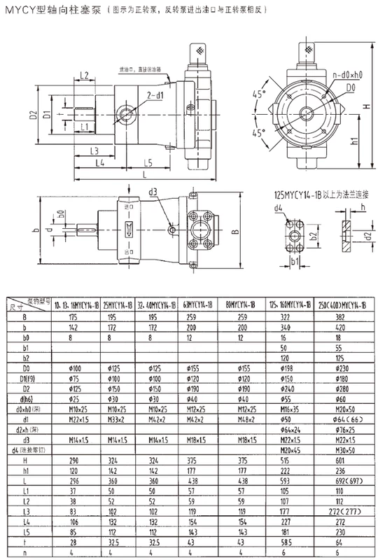 Shaoyang Vick Thủy lực CY series bơm piston hướng trục YCY14-1B bơm dầu cao áp áp suất cao Shao lỏng chính hãng SY bơm tay thủy lực giá bơm thủy lực piston