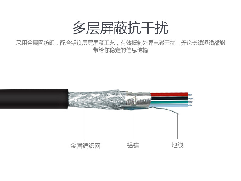 Prolongateur USB - Ref 433785 Image 10
