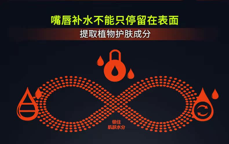 Mouquan Ya Men Làm mới dưỡng ẩm Lip Balm Giữ ẩm giữ ẩm Không màu không gây nhờn cho môi kem dưỡng ẩm nam