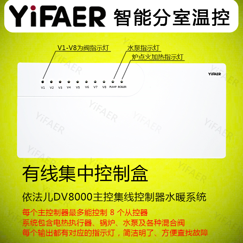 YiFAER centralized control box floor heating wired sub-room temperature control linkage water pump wall hanging furnace support Mijia thermostat