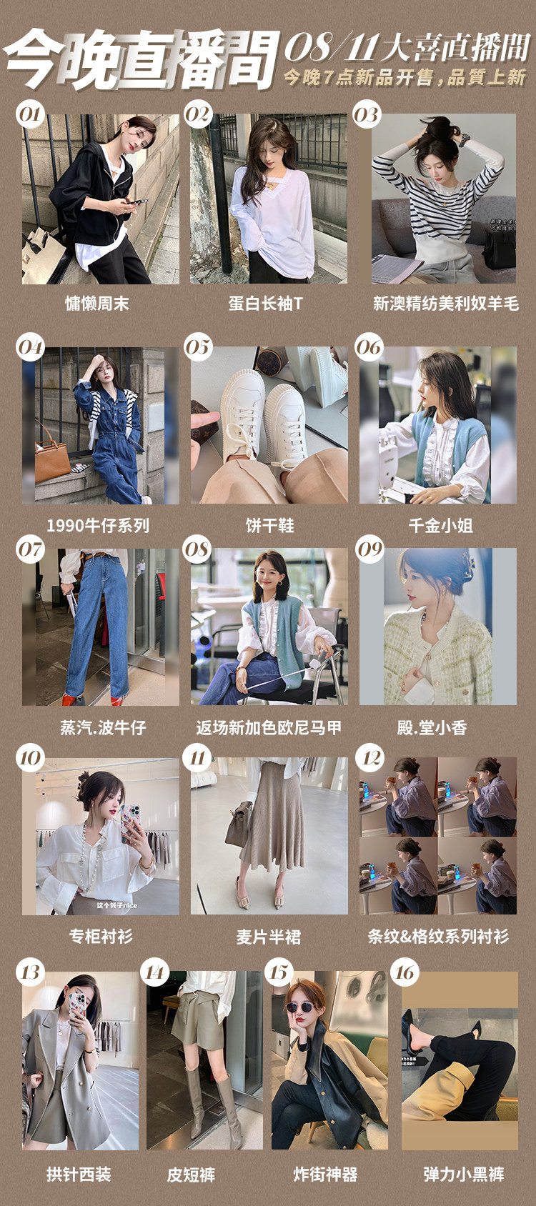 Новая ассоциация продуктов