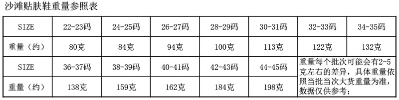 Giày nữ mùa hè không trơn trượt 朔 giày nam lội giày lặn giày lặn giày ngoài trời giày trẻ em - Khởi động ngoài trời giầy ziben