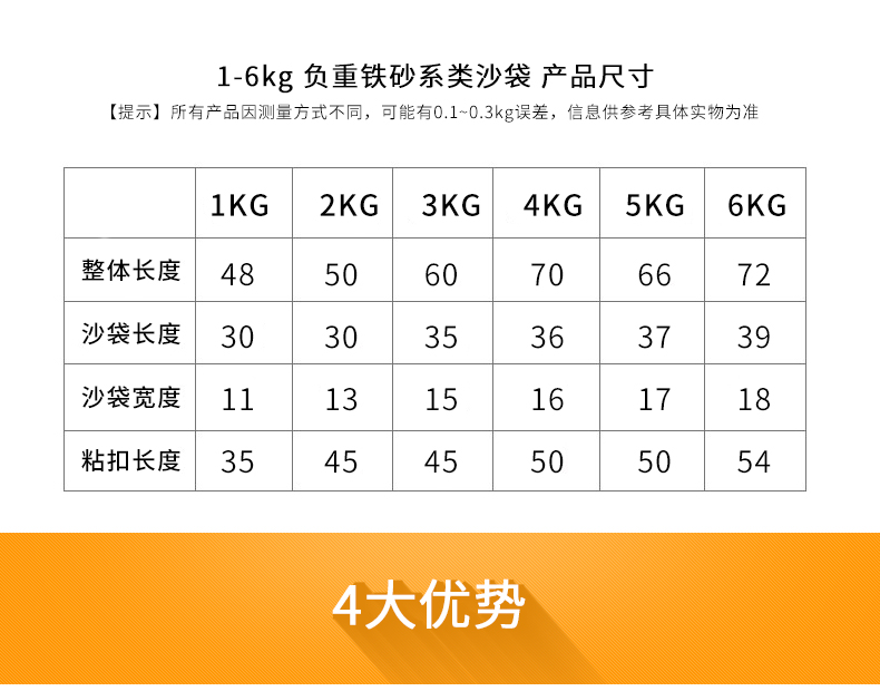 Shuanglin sandbag xà cạp chân cổ tay vô hình trọng lượng đào tạo thiết bị thể dục thể thao nam đầy đủ thiết bị trọng lượng chạy - Taekwondo / Võ thuật / Chiến đấu bao đấm