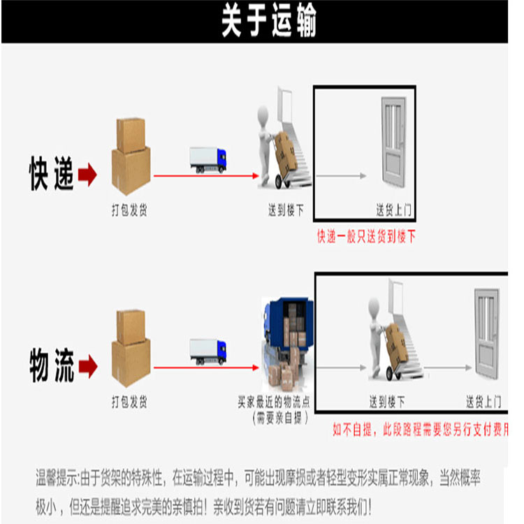 Shelf display display display screencase screencase