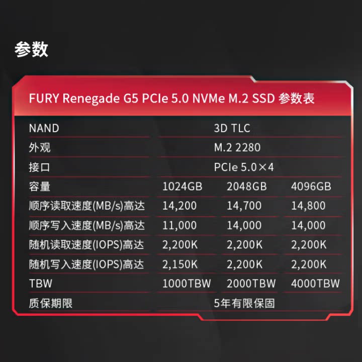 SSD накопитель Kingston FURY Renegade G5 M.2 NVMe PCIe 5.0 x4