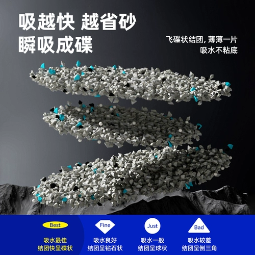 Натриевая руда для кошачьих туалетов, бентонитовая смешанная руда для собачьих туалетов, дезодорирующая минеральная пыль без мелких частиц для кошек и котят