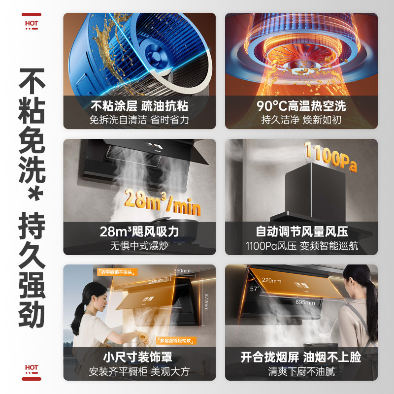 [New Product]Supor Non-Stick No-Wash Range Hood for Home Kitchen, High Suction Range Hood, Official Flagship