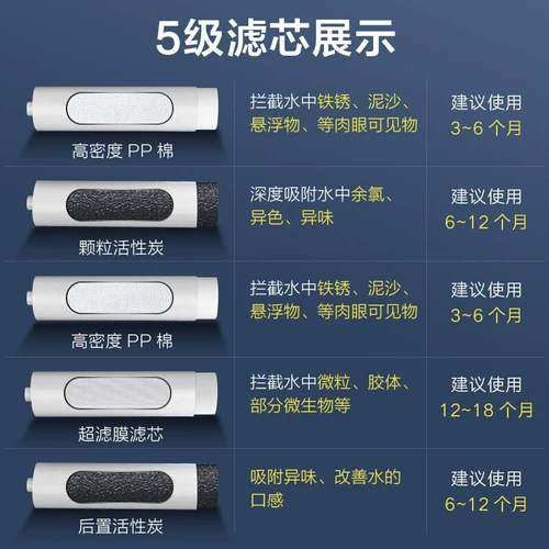 SUPOR UU01 Очистка воды на дому прямое питьевое питьевое народное фильтр кухня супер фильтр очиститель воды