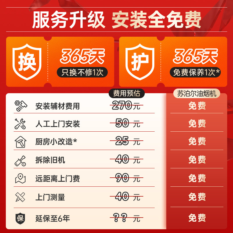 Supor Ms1Plus Range Hood for Home Kitchen with Strong Suction and Variable Frequency, Ms1Max Range Hood