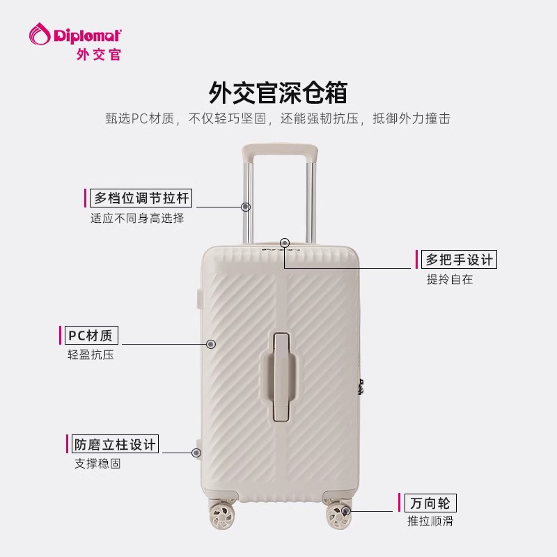 Capacious suitcase, 26 inch, material