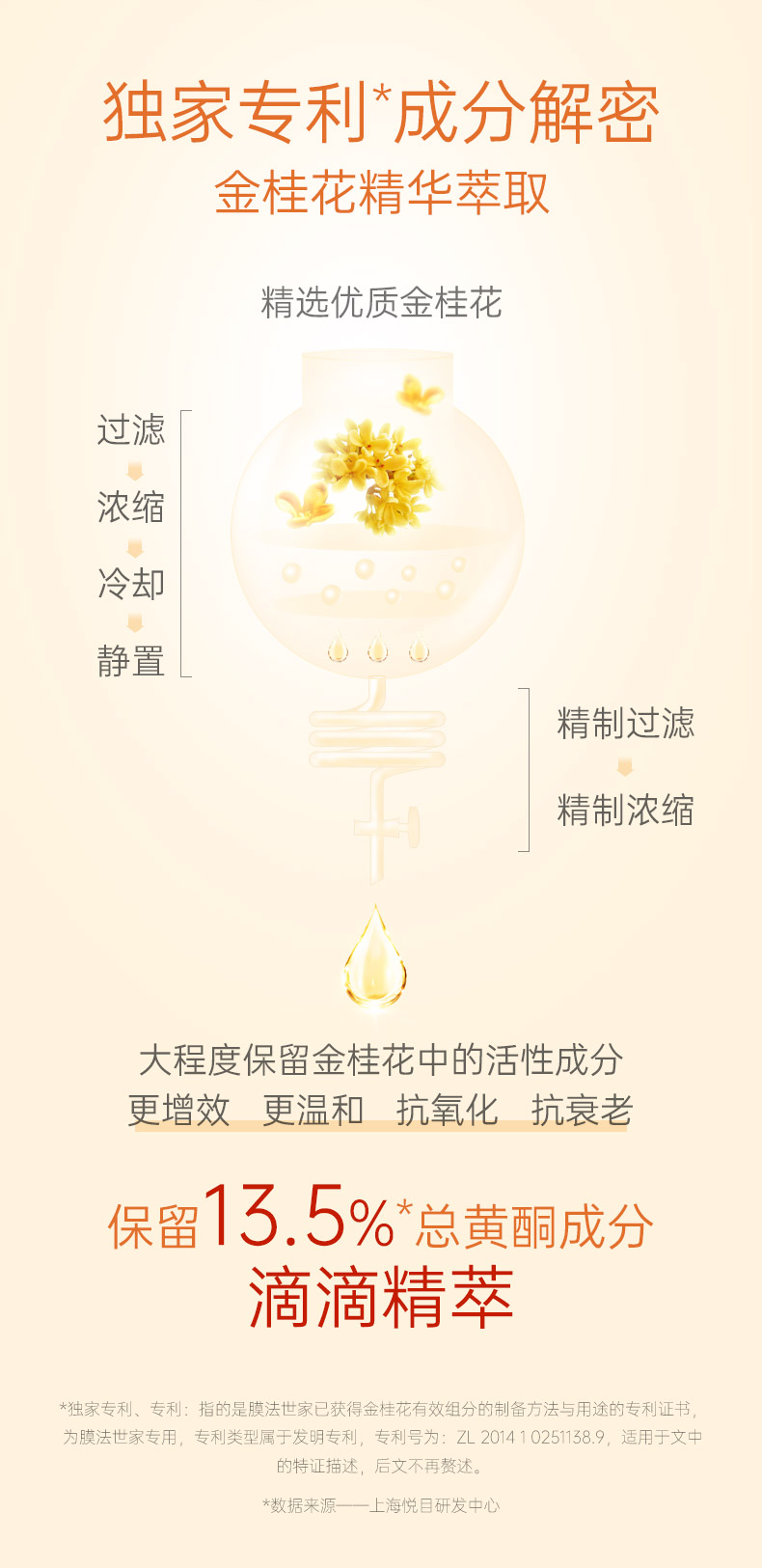 金桂花眼膜升级版_06.jpg