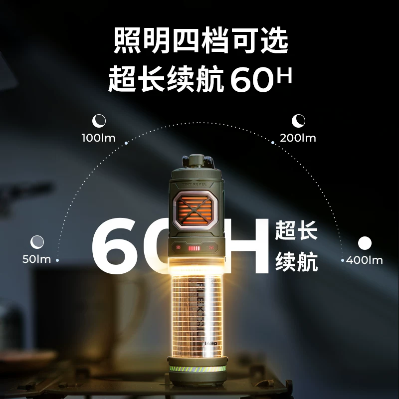 Travel mosquito repellent, handheld wireless anti mosquito coil, mosquito lamp, mosquito repellents