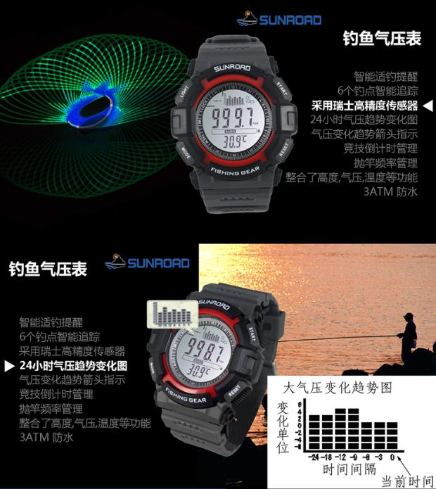 Đồng hồ câu cá đường Sunroad xem thể thao ngoài trời núi cao / cao 712/715 - Giao tiếp / Điều hướng / Đồng hồ ngoài trời đồng hồ automatic