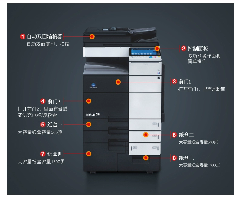 Kemei BH364 BH454 554 654 754 máy in và sao chép máy photocopy đen trắng tốc độ cao - Máy photocopy đa chức năng