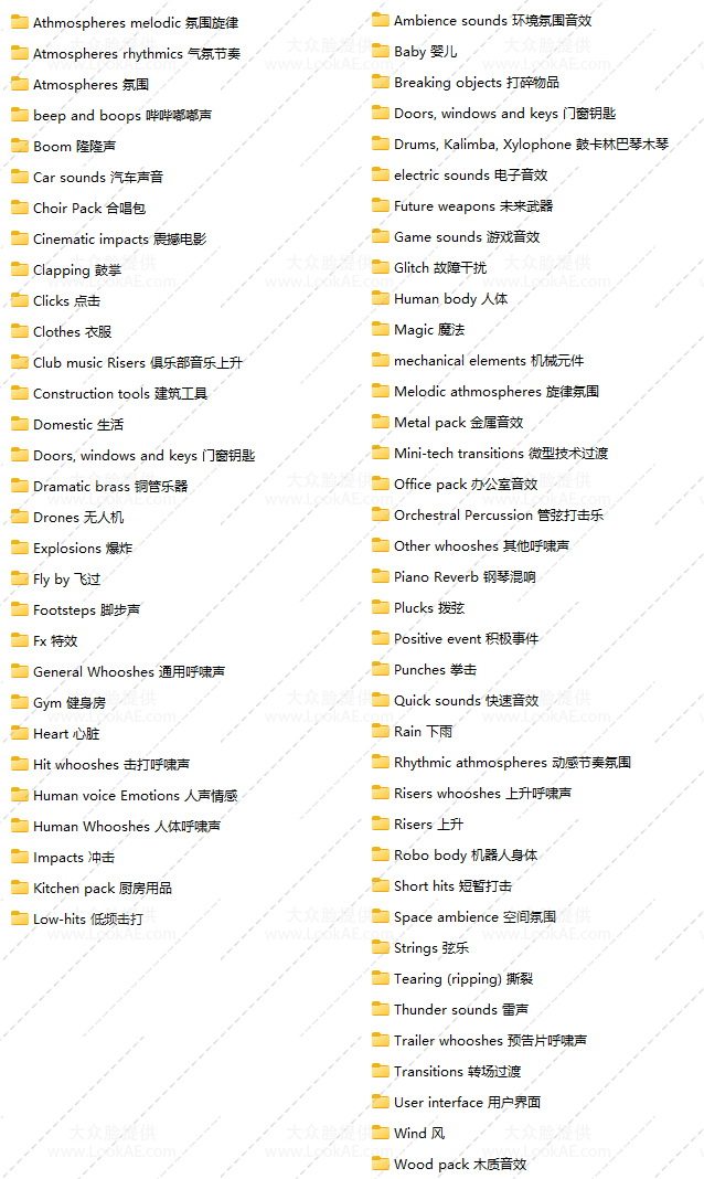 3900个电影级环境氛围冲击过渡生活科幻机械预告片音效包