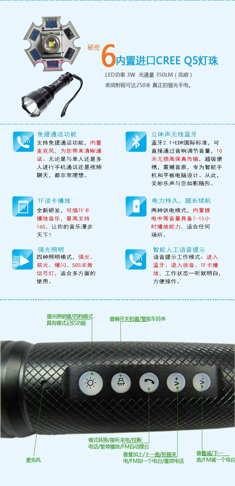 Haut-parleurs pour vélos - Ref 2265415 Image 18