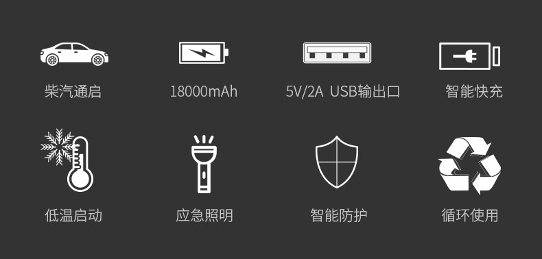 卡儿酷 汽车电瓶应急启动电源 图4