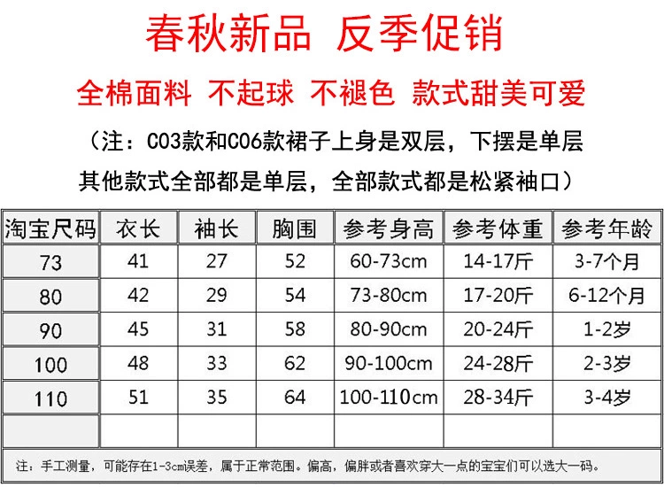 Váy dài tay nữ mùa xuân và mùa thu váy công chúa trẻ em cotton tinh khiết 2020 váy mới cô gái mùa xuân và mùa hè phong cách mỏng - Váy