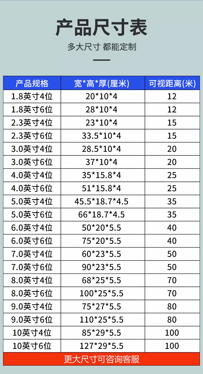 디지털타이머