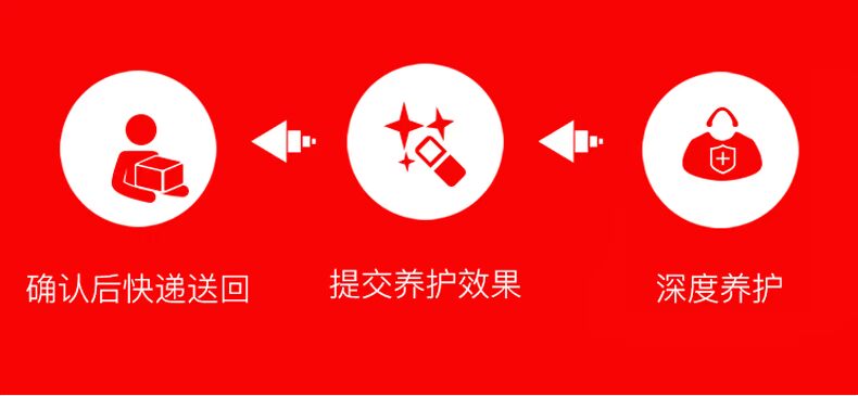 nước vệ sinh giày da Chăm sóc sang trọng làm sạch túi đổi mới làm sạch bảo trì phần cứng mạ vàng sửa chữa màu da phù hợp với dầu cạnh - Nội thất / Chăm sóc da xi đánh túi da