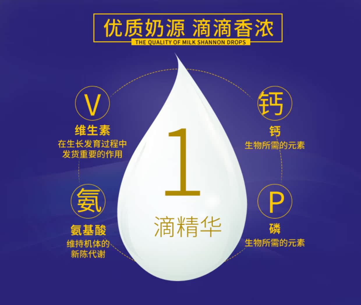 吉思 宠物 羊 Bột sữa cho chó con sơ sinh Teddy Golden Hair Bomei dog mèo sữa bột đóng hộp - Cat / Dog Health bổ sung sữa cho mèo 3 tháng tuổi