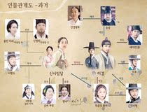 Shirentang Li Yingai Song Chengxian Liang Shizong DVD