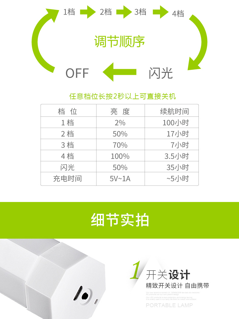 户外露营灯野营灯夜市地摊帐篷灯家用应急灯充电式半管LED照明灯