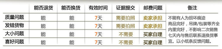 Sac pour homme - Ref 49373 Image 49