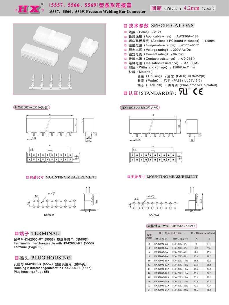 HX42000 (555755665569) 4 2MM connector 5566-16A tip with a box of 90 only