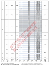XINXIN Electronic Line: UL Memarkings Environmental Protection 2468-26#-3P Red White Line 7 * 0 16 Vol. 610 m