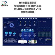 RFID Smart Library Information Big Data Visual Analysis System WEB Version Cloud Local Deployment V1 0