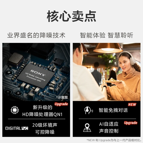 Sony/索尼 WH-1000xm4 износ беспроводной Bluetooth Noise Удаление наушников, которые 1000xm3 обновленная версия
