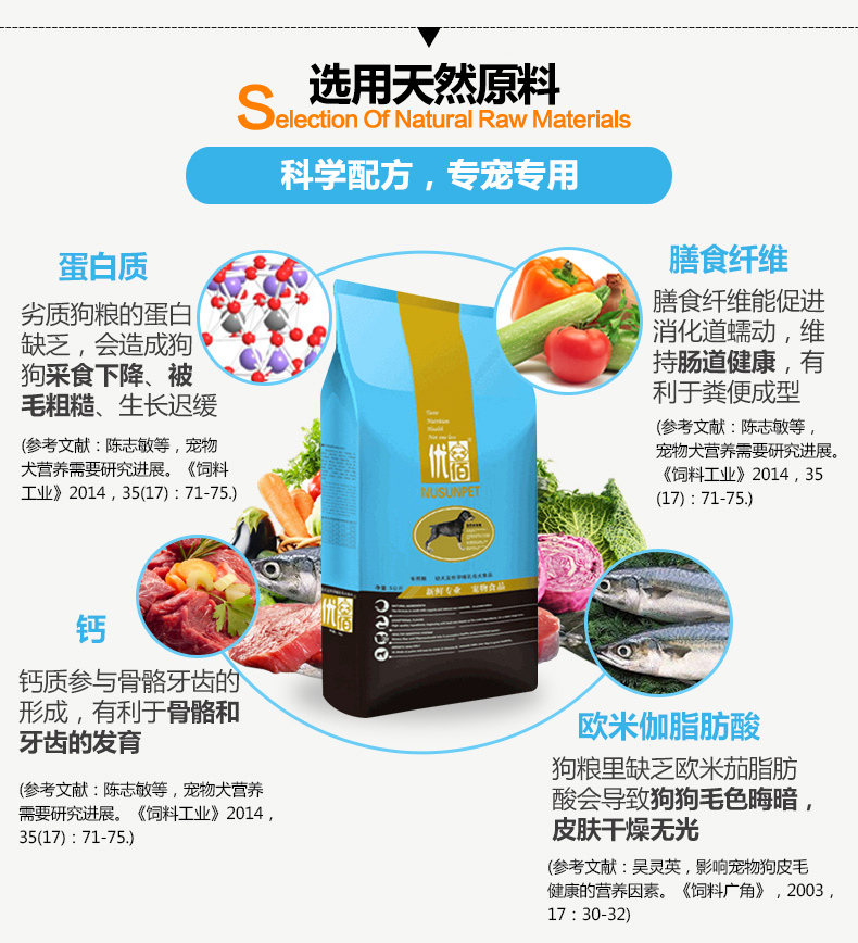 Thức ăn cho chó Doberman Chó Doberman thức ăn cho chó đặc biệt 20 kg 10kg chó tuyệt vời chó làm việc thức ăn tự nhiên - Chó Staples hạt natural core