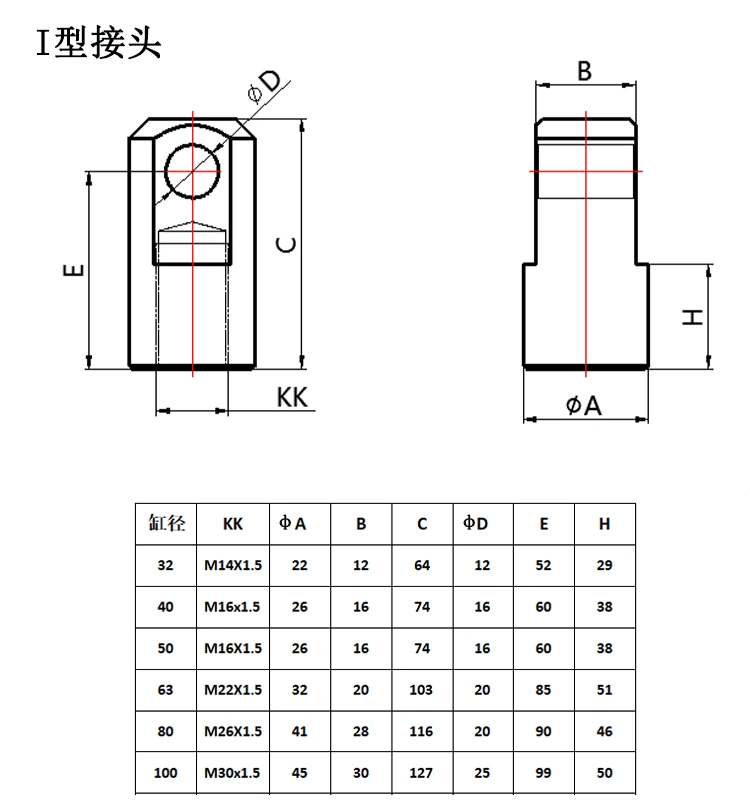 Phụ kiện kết nối trục xi lanh MOB/khớp nối thanh piston/khớp chữ Y/khớp chữ I/khớp mắt cá/ xilanh thủy lực 25 tấn xy lanh thủy lực 3 tầng