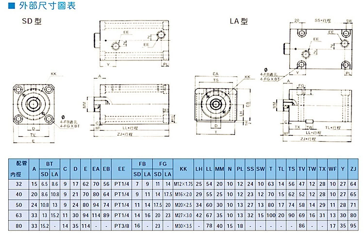 xi lanh điện thủy lực Xi lanh thủy lực vuông nhỏ/xi lanh thủy lực mỏng/CX-SD80*10/CX-SD80*20/30/40/50 xilanh thủy lực 2 chiều bán xi lanh thủy lực cũ