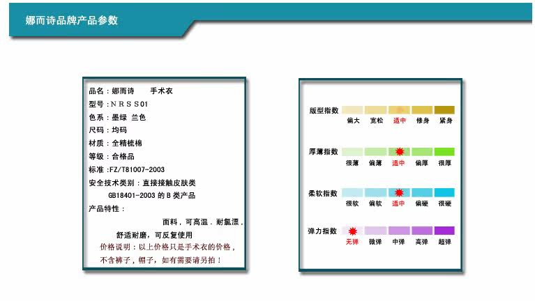 Tenue infirmière - Ref 1861281 Image 20
