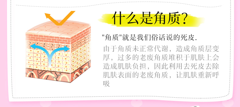Ao Luofei Xue Yan Huan Tẩy Tế Bào Chết Co Giãn Mặt Facial Body Tẩy Tế Bào Chết Chà Sản Phẩm Mới Counter Flagship kem tẩy da chết mặt