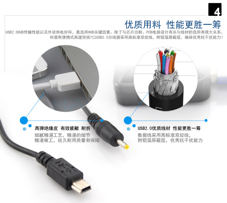 Concentrateur USB - Ref 366697 Image 14