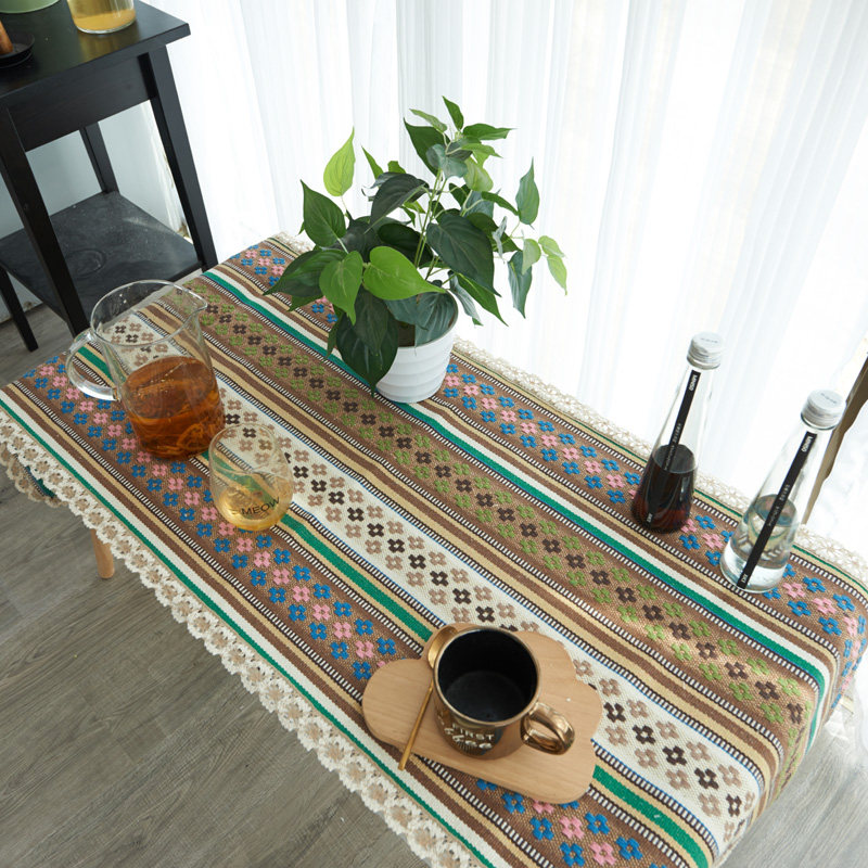 �������ִ���ʽ���������