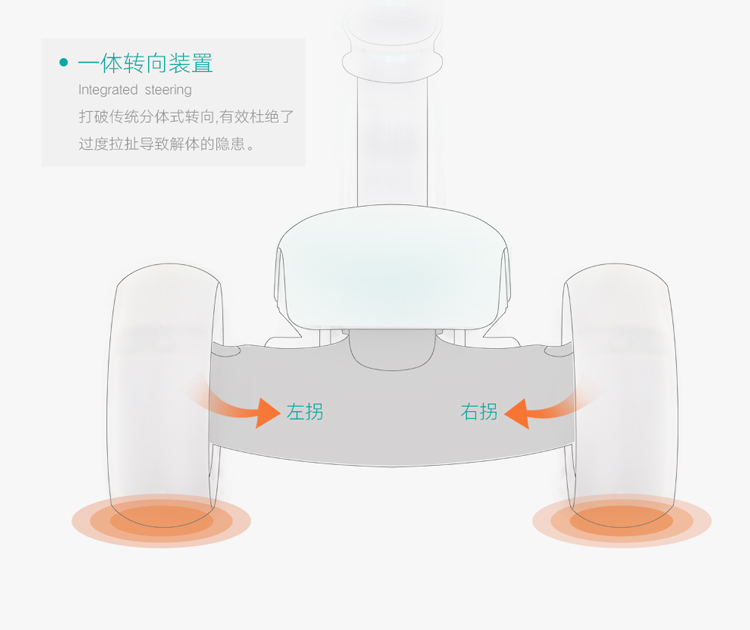 Xe tay ga trẻ em có thể ngồi và đẩy bánh xe flash ba trong một chiếc xe xoắn năm trong một chiếc xe yo xe đu đa năng cho bé - Con lăn trượt patinet / trẻ em mua patin cho bé